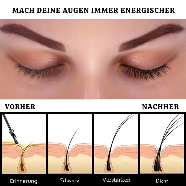 BrowBloom™ Van Dun nach Prächtig Voll