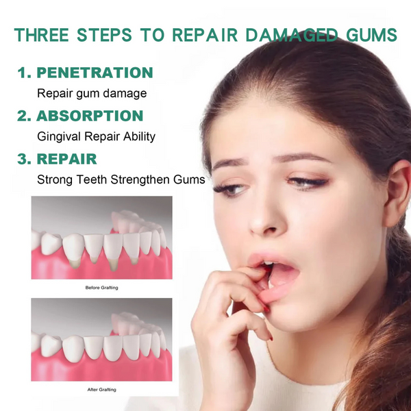 Gumora™ Farewell to Gum Complaints