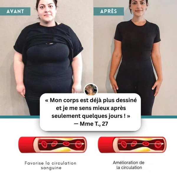 Burniva™ Detox-Broek Perdez 7 kg de graisse abdominale en 5 jours !