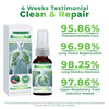 RespiraGuard™ | Des poumons sains en seulement 7 jours !