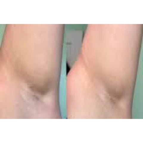 Review Card