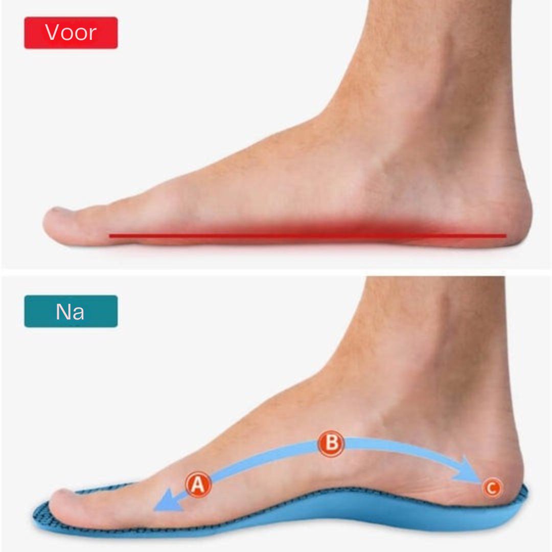SootheSteps – Erleben Sie schmerzfreie Tage ohne teure Behandlungen oder Arztbesuche... 