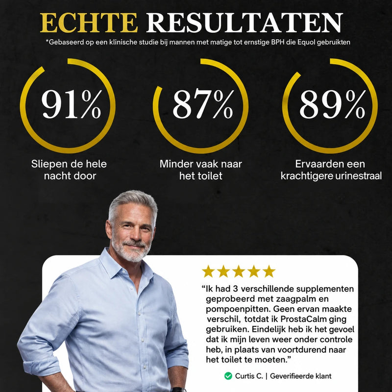 ProstaCalm | Het Enige Prostaatsupplement Dat Zich Bindt aan DHT (Zonder Testosteron te Beïnvloeden)