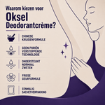 Underarm Deodorant Cream | No More Body Odor — Clinically Proven In 21 Days