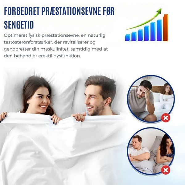 MaxProst Forstærkningsgel