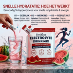 Electrolyte Drink Mix | Eliminates Fatigue & Dehydration — Feel a Surge of Energy in Minutes!