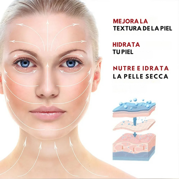 Fermisse™ La confianza comienza con una piel firme