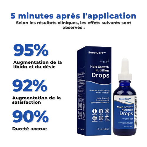 BoostCore Améliore ta vie sexuelle