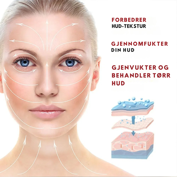 Fermisse™ Tillit begynner med sterk hud