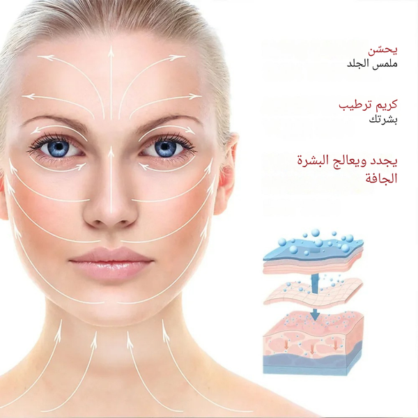 فيرميس™ الثقة تبدأ ببشرة قوية