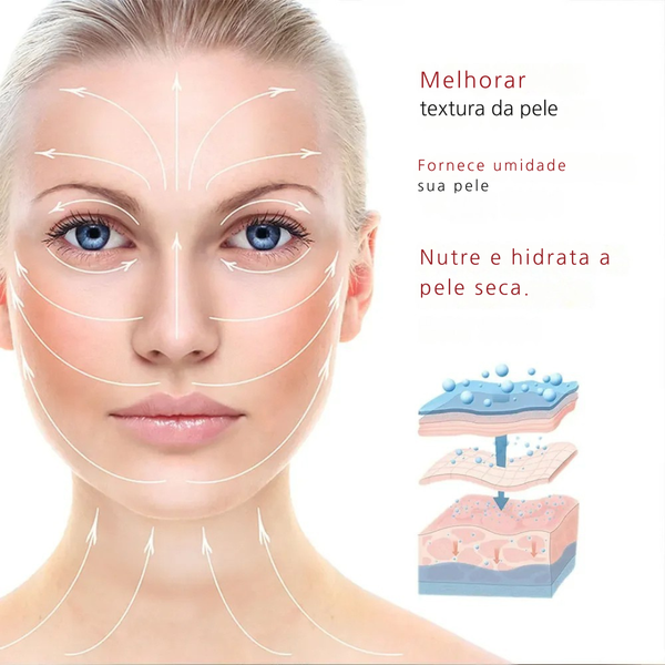 Fermisse™ Confiança Começa com Pele Firme