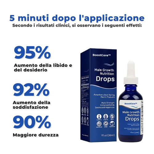 BoostCore Migliora la tua vita sessuale