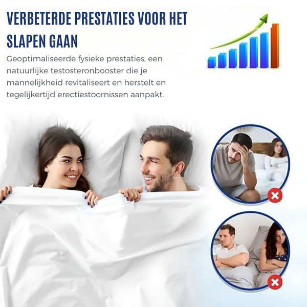 MaxProst Versterkingsgel