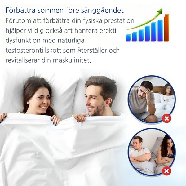 MaxProst Förstärkningsgel