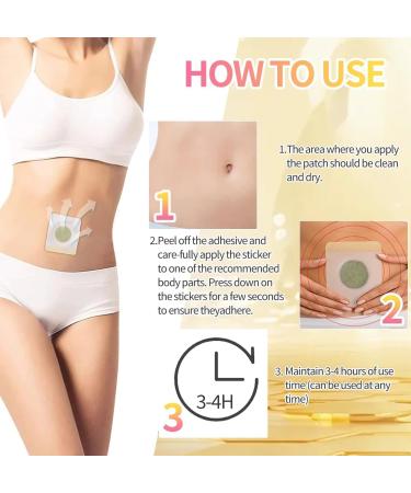 SlimFit™ Patches Solution for Fast Weight Loss | Lose Weight in Just 7 Days 