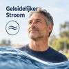 ProstaCalm | A new approach to prostate support