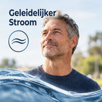ProstaCalm | A new approach to prostate support
