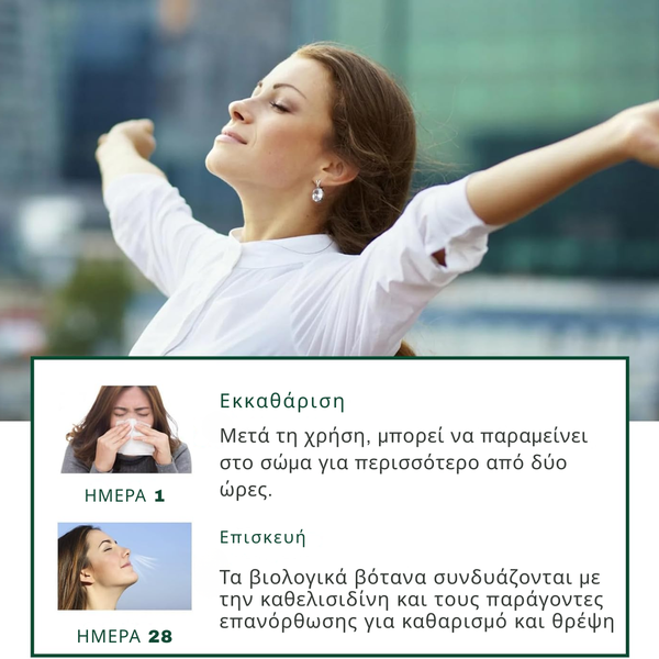 Φυτικό Σπρέι Ενίσχυσης Adem