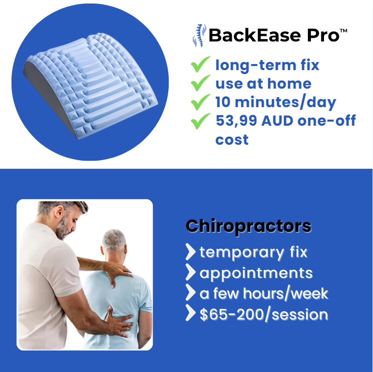 BackEase Pro™ | Ervaar vandaag nog directe verlichting van rugpijn! - PharmaXtra