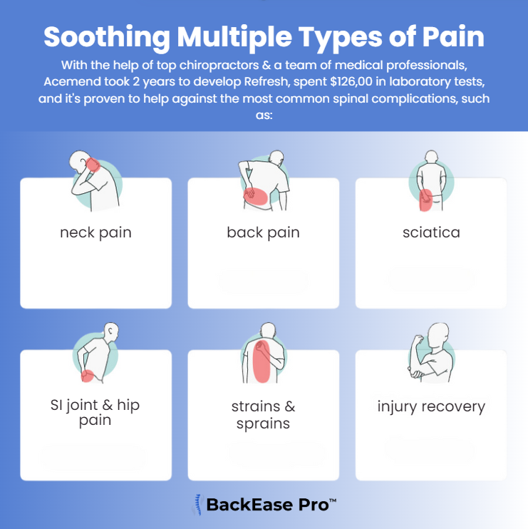 BackEase Pro™ | Ervaar vandaag nog directe verlichting van rugpijn! - PharmaXtra