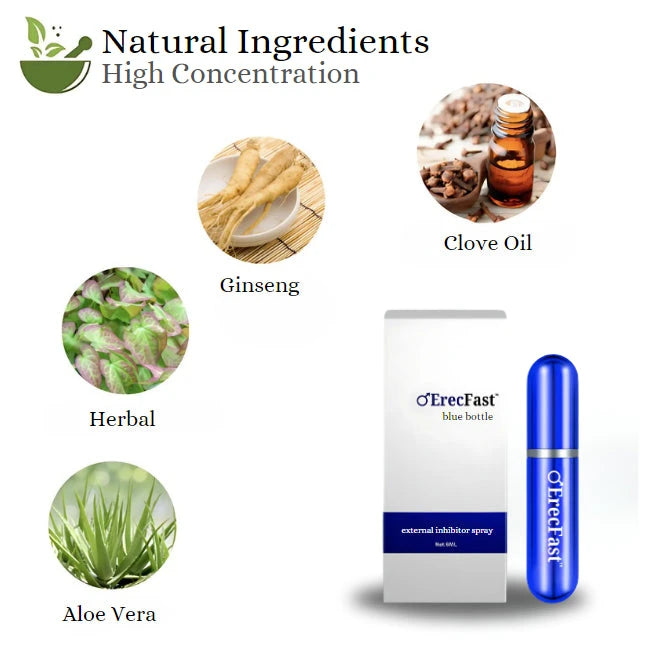 ErecFast™ impotentie spray | Herstelt je erectie met 97% in 3 minuten! - PharmaXtra