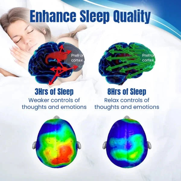 NumbCare™ Grafeenarmband | Verlicht Zenuwdoofheid in 2 Weken - PharmaXtra