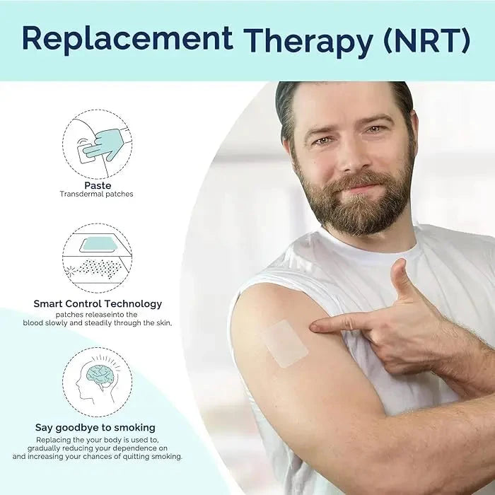 QuickQuit® Pleisters | Stoppen met roken in slechts 24 uur, zonder terugval en ontwenningsverschijnselen! - PharmaXtra