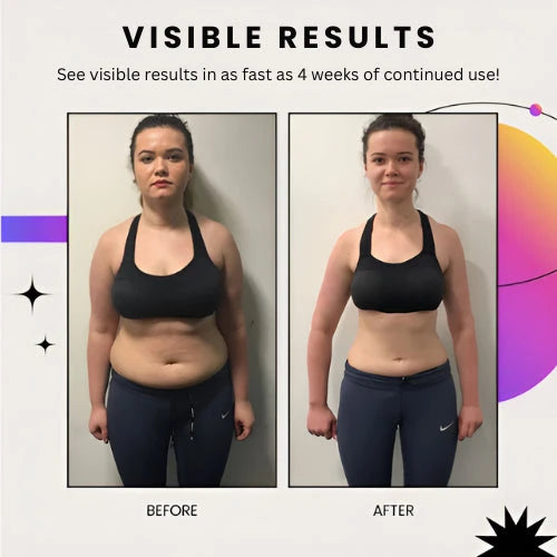 ShapeWell™ |  Verbrandt tot 7 kg in de eerste week - PharmaXtra