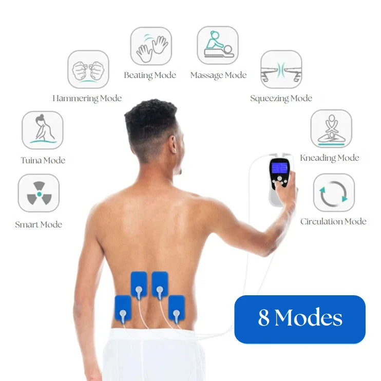 SootheSync™ Therapeutische massager | Directe verlichting van pijn op elk moment! - PharmaXtra
