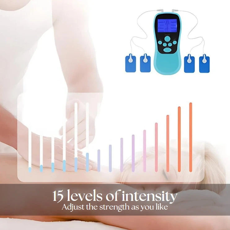 SootheSync™ Therapeutische massager | Directe verlichting van pijn op elk moment! - PharmaXtra