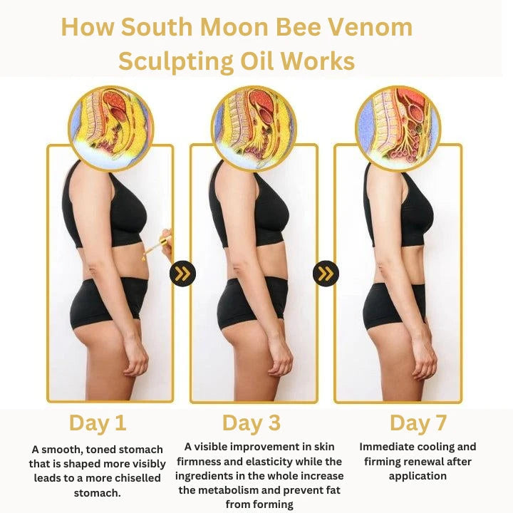 South Moon | Krijg een slank lichaam in slechts 7 dagen! - PharmaXtra