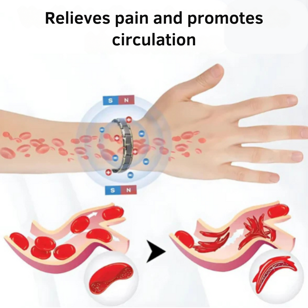 ProstaBalance™ | Verbeter de gezondheid van je prostaat en herwin je vitaliteit in slechts 7 dagen! - PharmaXtra