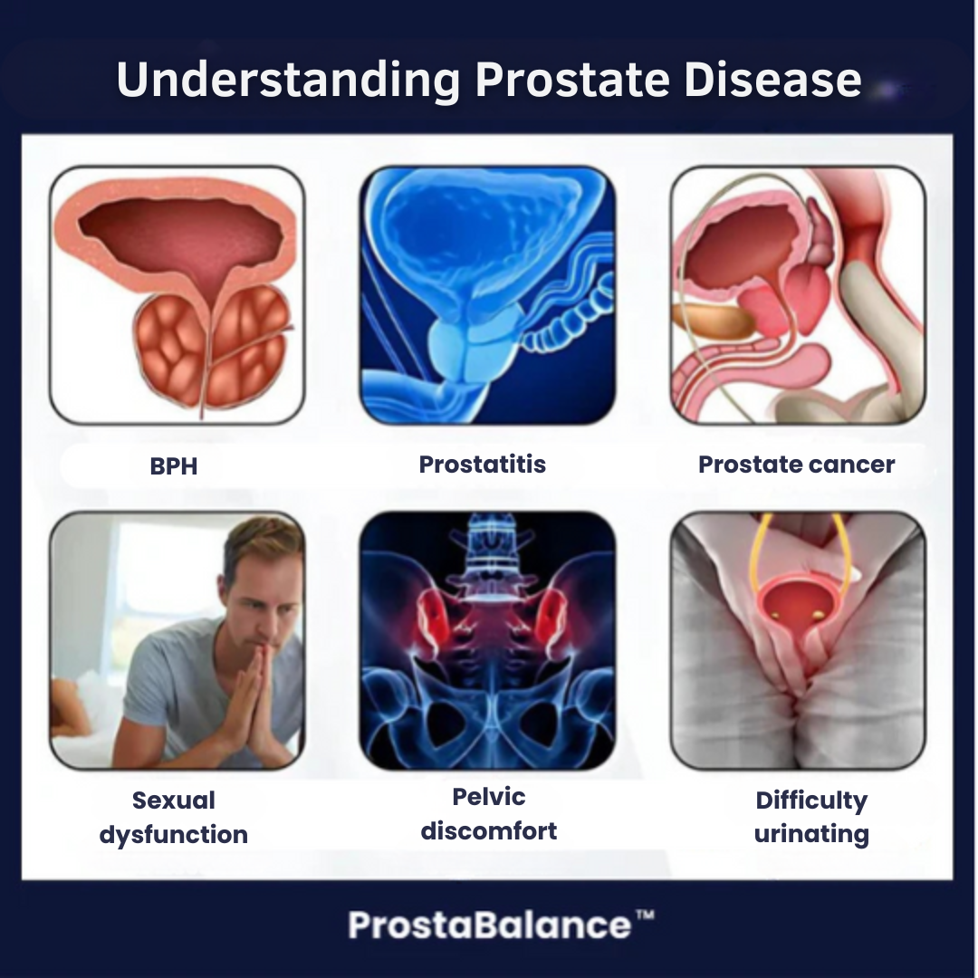 ProstaBalance™ | Verbeter de gezondheid van je prostaat en herwin je vitaliteit in slechts 7 dagen! - PharmaXtra