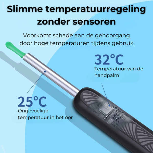 ScopeEase™ | Betere Hygiëne Begint Met Helder Inzicht! - PharmaXtra