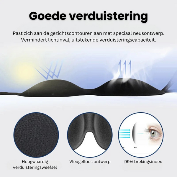 SilentGlow™ | Word verfrist wakker na een diepe, ongestoorde slaap! - PharmaXtra